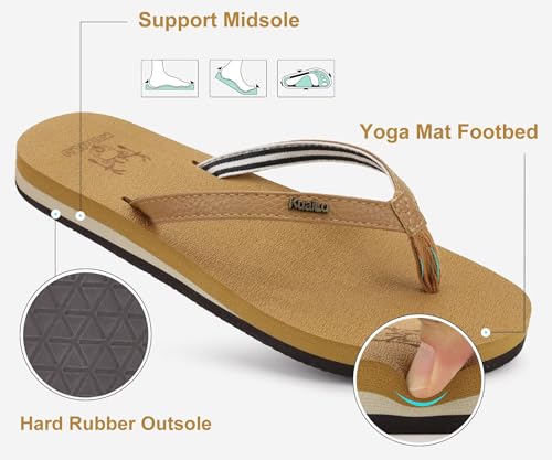 41ICf1J3QuL.jpg Womens Arch Support Flip Flops Comfortable Yoga Mat Slip on Summer Beach Walking Thong Cushion Sandals