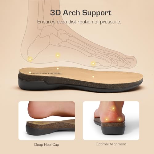41KYkHXqSaL.jpg Women's Closed Toe Sandals Arch Support Comfort Cork Footbed Flat Sandals Summer Shoes