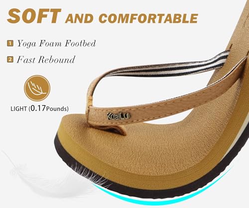41YwvGgs65L.jpg Womens Arch Support Flip Flops Comfortable Yoga Mat Slip on Summer Beach Walking Thong Cushion Sandals