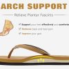 41jFUiJqmYL.jpg Womens Arch Support Flip Flops Comfortable Yoga Mat Slip on Summer Beach Walking Thong Cushion Sandals