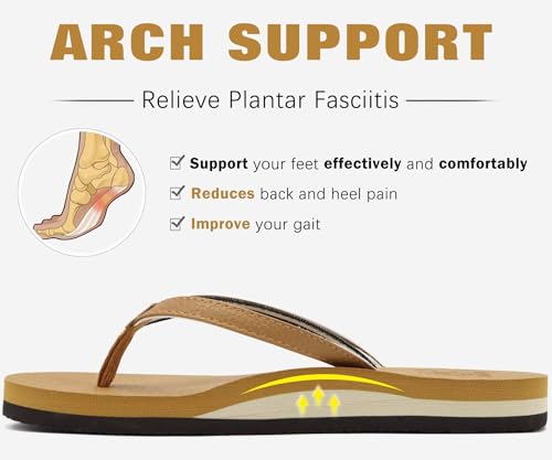 41jFUiJqmYL.jpg Womens Arch Support Flip Flops Comfortable Yoga Mat Slip on Summer Beach Walking Thong Cushion Sandals