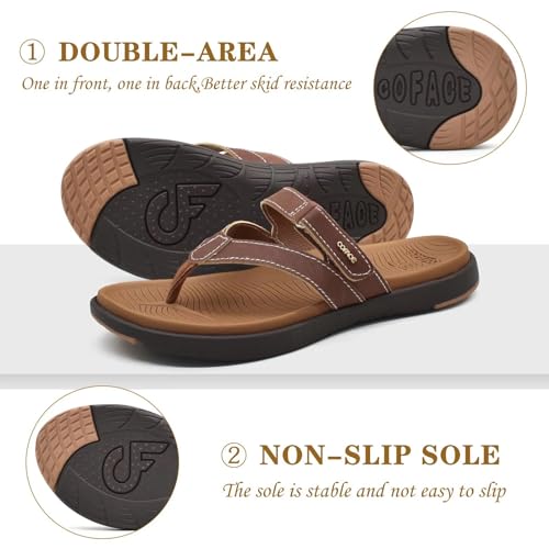 Womens Fashion Orthotic Flip Flops Ladies Slip On Lightweight Athletic Yoga Mat Cushion Thong Sandals With Comfortable Plantar