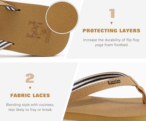 41ywwWTU7iL.jpg Womens Arch Support Flip Flops Comfortable Yoga Mat Slip on Summer Beach Walking Thong Cushion Sandals